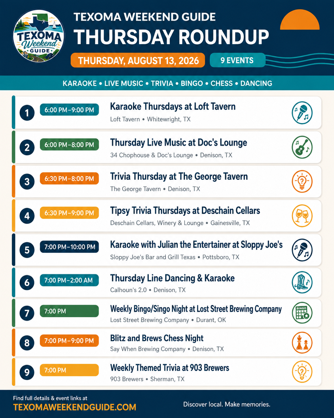 Texoma Weekend Guide Thursday, August 13, 2026 roundup
