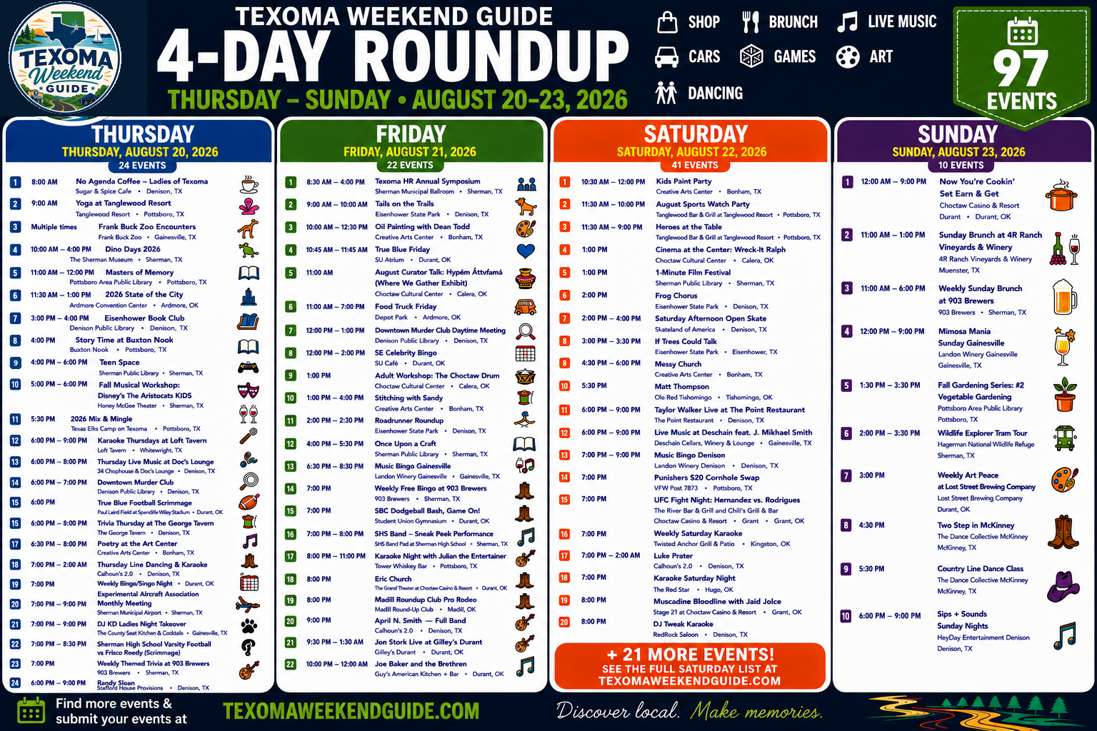 Texoma Weekend Roundup – August 20–23, 2026