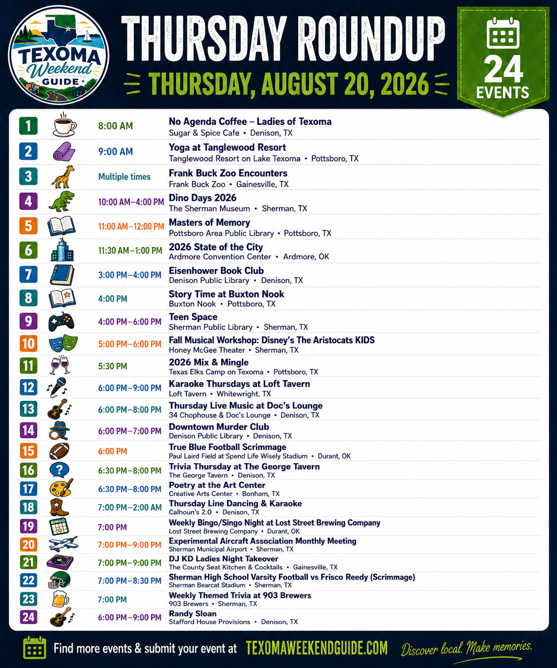 Texoma Weekend Guide Thursday Roundup — August 20, 2026