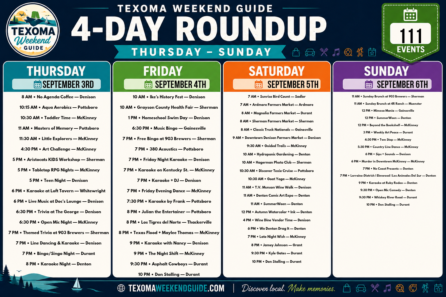 Texoma Weekend Roundup – September 3–6, 2026